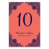 ネイビエレガントーブルーアンドコーラルフローラレ結婚ースズ テーブルナンバー (裏面)