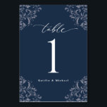 ネイビエレガントーブルーヴィンテージクラシックスモール結婚ズTa テーブルナンバー<br><div class="desc">ネイビエレガントー結婚ブルーのテーブル番号:これらの小さな3.5x5ネイビーのテーブル番号は、クラシックと洗練された外観のための書のスクリプトを持つヴィンテージの隅のデザインを備えエレガントている。名前を変更し、カートに個別に追加する。</div>