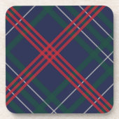 ネイビクラシックーレッドグリーンタータンチェックプレイドホリデイ コースター (正面)