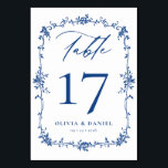 ネイビビクトリアンーフランスのブルーエレガントな結婚式 テーブルナンバー<br><div class="desc">ミニマリストのテーブルナンバモダンー、タイムレスなエレガンスとシームレスにデザインを融合するお洒落と追加で、あなたの結婚式のレセプションのデココンテンポラリーアを高める。このコレクションの各テーブル番号はミニマルな白黒の配色を特徴とし、洗練された洗練と汎用性を醸し出し、あらゆるテーマやカラーパレットを補完す結婚る。精密に作られたこれらのテーブル番号は、シックな美モダンしさを高めるクリーンでフォントを誇る。シンプルなデザインにより、全体的な装飾に簡単に調和し、センターピースやテーブルの設定が輝く。私たちのテーブル番号は視覚的に目立つだけでなく、高度に機能している。披露宴のテーブル高品質に背の高い丈夫なカードストックに印刷され、お客様が席を見つけることができるように簡単されている。これらの数字はまた、任意の角度からあなたのゲストのための利便性と明確さを提供する両面である。各テーブル番号を独自のシーケンス、名前、または特別なメッセージでパーソナライズし、ゲストに対する真の体験を作り出すことカスタマイズ。あなたは親密な集まりや壮大なお祝いを計画する場合でも、これらのテーブル番号はエレガント、あなたのデコにtouchを追加し結婚、スタイルと洗練された彼らの指定されたテーブルにあなたのゲストを導く。私たちのミニマルな白黒のテーブモダンル番号で結婚、あなたは永遠の印象を与える忘れられない結婚式のレセプションのためのステージを設定することができる。これらのテーブル番号は、洗練された味と詳細への注意のシンボルであり、あなたの特別な日の本質を反映している。このコレクションを選択して、あなたの結婚式のレセプションをモダン、楽にスタイリッシュと、楽に不倫に変換しエレガント、すべての詳細があなたはの愛と同じくらい思い出に残る祝ことを保証する。</div>