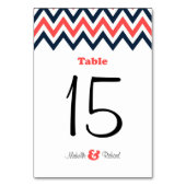 ネイビモダンー&コーラルシェブロン&ロブバード結婚ズ テーブルナンバー (裏面)