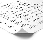 ネイビーお洒落孔雀ラブバード座席表 ポスター (角)