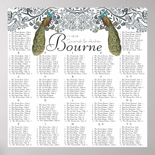 ネイビーお洒落孔雀ラブバード座席表 ポスター (正面)