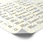 ネイビーとマスタードピーコックの愛の鳥のシーティングチャート ポスター (角)