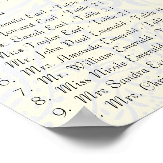 ネイビーとマスタードピーコックの愛の鳥のシーティングチャート ポスター (角)