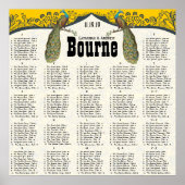 ネイビーとマスタードピーコックの愛の鳥のシーティングチャート ポスター (正面)