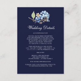 ネイビーの水彩花のハイドランジアのウェディング詳細 エンクロージャーカード