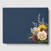 ネイビーエレガントブルーサンフラワー結婚フローラ ゲストブック (裏面)