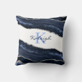 ネイビーエレガントブルーマーブルシルバーグリッターモノグラム クッション (裏面)