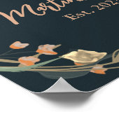 ネイビーエレガントベージュ植物科 ポスター (角)