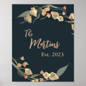 ネイビーエレガントベージュ植物科 ポスター (正面)