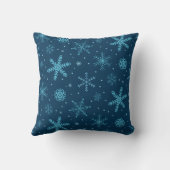 ネイビークラシックブルーのクリスマススノーフレーク クッション (裏面)