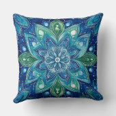 ネイビーグリーンターコイズマンデラボホ クッション (裏面)