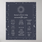 ネイビーシアルサン1stバースデーマイルストーンポスター ポスター (正面)