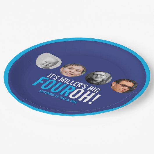 ネイビースカイブルー40th Four OH!フォトバースデーパーティー ペーパープレート (アングル)
