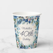 ネイビーダスティブルーウォーターカラーフローラ40th誕生日 紙コップ (裏面)