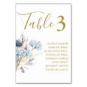 ネイビーダスティブルーフローラ春結婚開花 テーブルナンバー (正面)