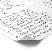 ネイビーピーコックラブバード席次表 ポスター (角)