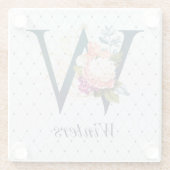 ネイビーフローラモノグラムWスクエアコースター ガラスコースター (裏面)