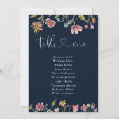 ネイビーブルワイルドフラワーテーブルNumber 1シーティンググラフ (正面)