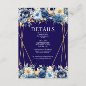 ネイビーブルーおよび金ゴールド詳細エンクロージャカード エンクロージャーカード (正面)