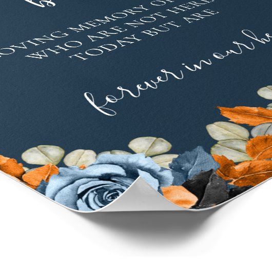 ネイビーブルーこのロウソクは愛情のこもった記憶のサインで燃える ポスター (角)