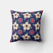 ネイビーブルーとクリーム花 クッション (裏面)