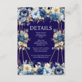 ネイビーブルーとゴールドのディテール封入カード エンクロージャーカード (正面)