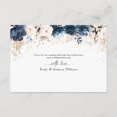 ネイビーブルーとダスティー結婚バラ式 エンクロージャーカード (裏面)