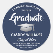 ネイビーブルーとホワイトの卒業おめでとう ラウンドシール (正面)