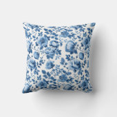 ネイビーブルーとホワイトコテージフローラルパターン クッション (裏面)