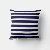 ネイビーブルーとホワイトストライプの装飾用クッション クッション (裏面)