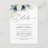 ネイビーブルーとホワイト結婚ズの詳細 エンクロージャーカード (正面)