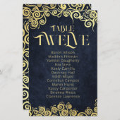 ネイビーブルーと金ゴールドスワーズ座席表の番号 (正面/裏面)