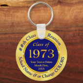 ネイビーブルーと金ゴールド、1973年クラス、党派の支持 キーホルダー (正面)