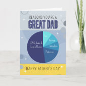 ネイビーブルーよくはしゃぐイエローパイチャート父の日 カード (正面)