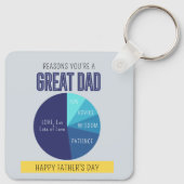 ネイビーブルーよくはしゃぐイエローパイチャート父の日 キーホルダー (裏面)