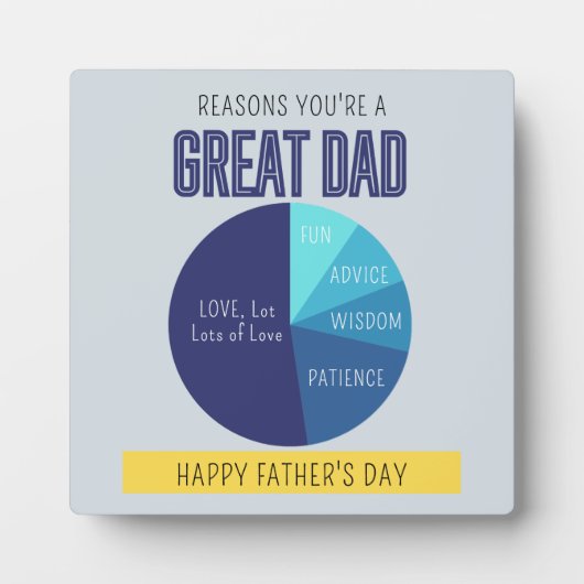 ネイビーブルーよくはしゃぐイエローパイチャート父の日 フォトプラーク (正面)