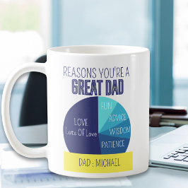 ネイビーブルーイエロよくはしゃぐーの理由あなたは素晴らしパパ コーヒーマグカップ