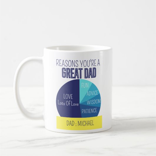 ネイビーブルーイエロよくはしゃぐーの理由あなたは素晴らしパパ コーヒーマグカップ (左)