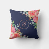 ネイビーブルーウォーターカラーバラフローラグリッターモノグラム クッション (裏面)