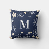 ネイビーブルークリームフラワーパターンレトロ クッション (正面)