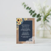 ネイビーブルーサンフラワーボタニカルレースウッド詳細 エンクロージャーカード (スタンド正面)