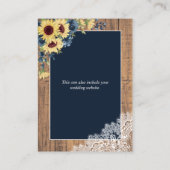 ネイビーブルーサンフラワーボタニカルレースウッド詳細 エンクロージャーカード (裏面)