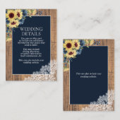 ネイビーブルーサンフラワーボタニカルレースウッド詳細 エンクロージャーカード (正面/裏面)