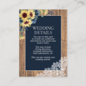 ネイビーブルーサンフラワーボタニカルレースウッド詳細 エンクロージャーカード (正面)