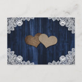 ネイビーブルーサンフラワー結婚ズホテルアコモデーション エンクロージャーカード (裏面)