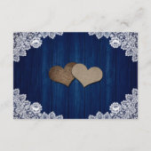 ネイビーブルーサンフラワー結婚ズホテルアコモデーション エンクロージャーカード (裏面)