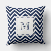 ネイビーブルージグザググラフィックシボロンモノグラム クッション (裏面)