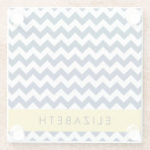 ネイビーブルージグザグザグネイビーブルーシェブロン、お名前 ガラスコースター (裏面)